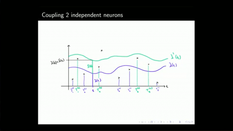Stochastics for neurobiologists - Part 3
