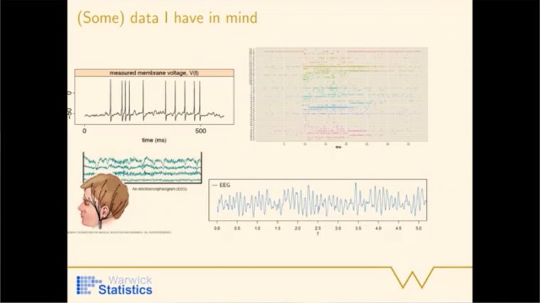 ABC for neuronal data