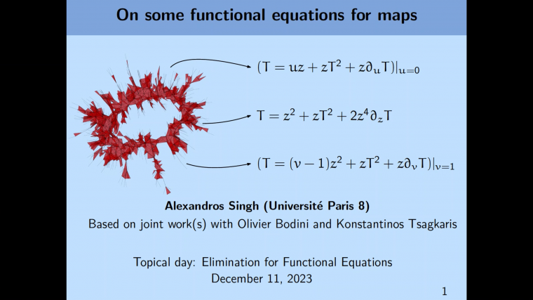On some functional equations for maps
