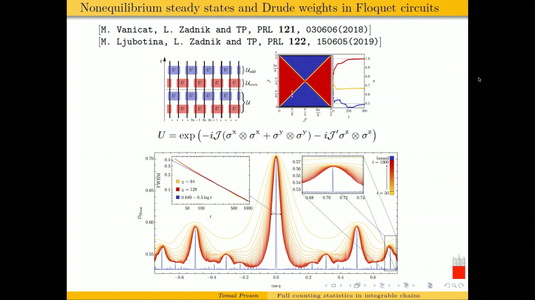 On exactly solvable dynamics in quantum circuits - Lecture 1