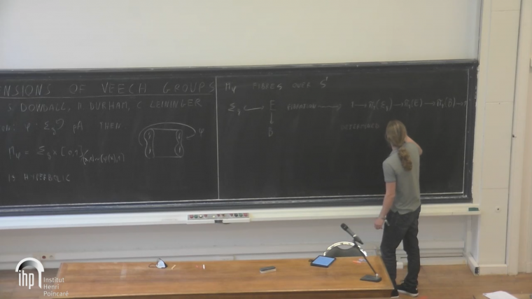Extensions of Veech groups