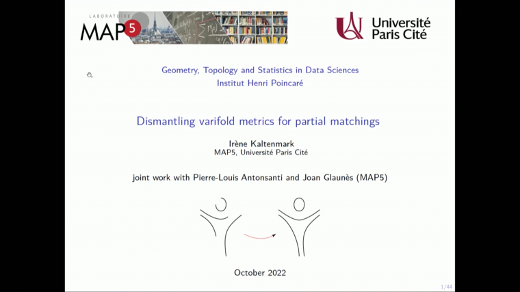 Curves and surfaces. Partial matching in the space of varifolds