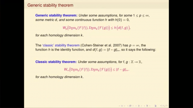 Statistical Topological Data Analysis - Part 8