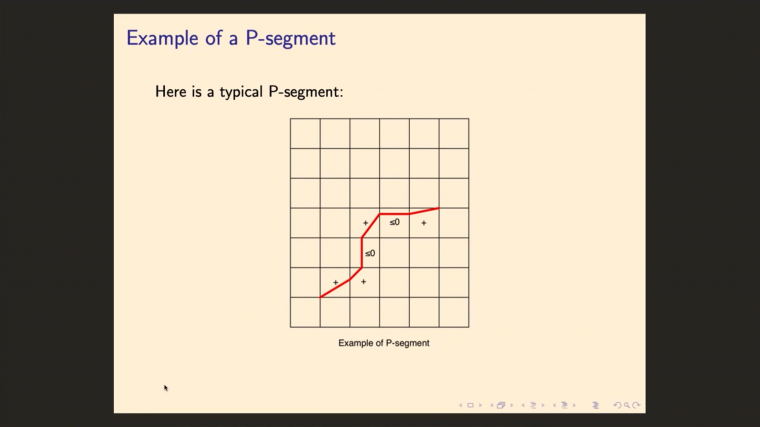 Geometry of Shape Spaces of Curves and Surfaces - Part 12