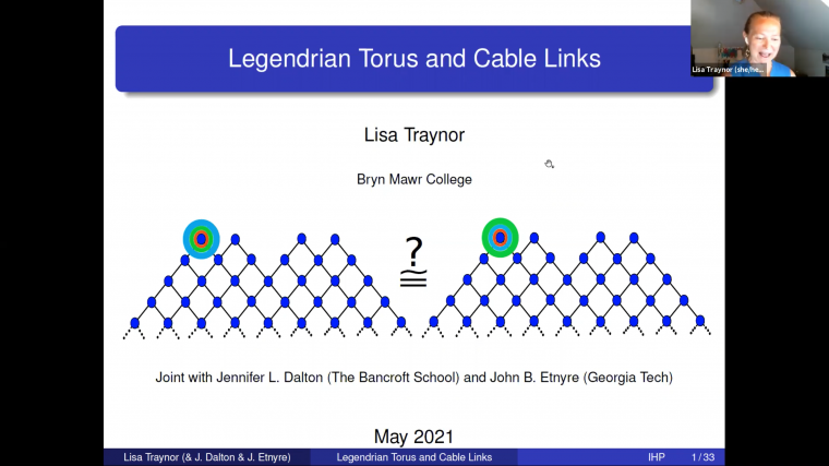 Legendrian Torus and Cable Links