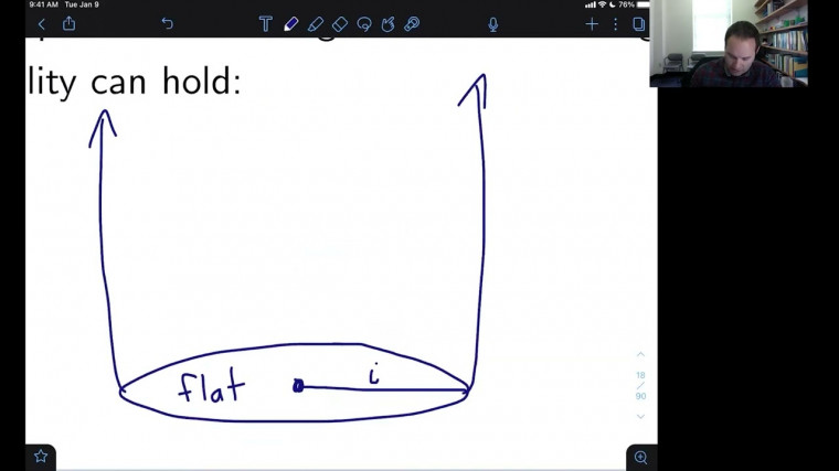 Capacity in low regularity, with connections to general relativity