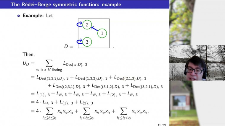 The Redei–Berge symmetric function of a directed graph