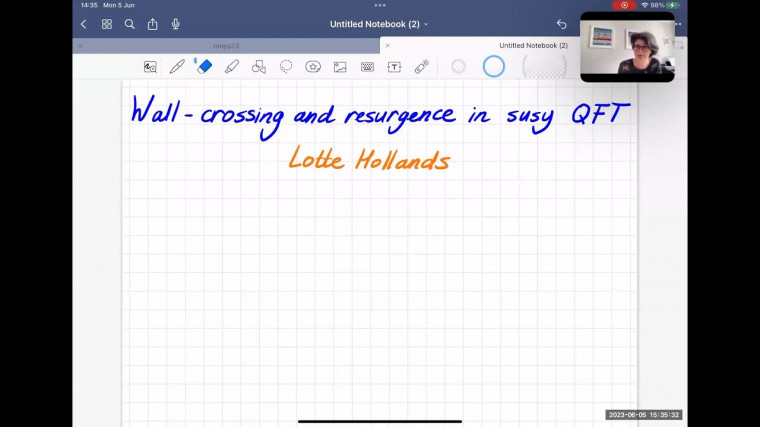 Wall-crossing and Resurgence in Supersymmetric QFT