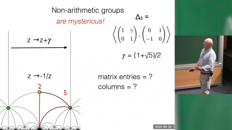 Billiards, Arithmetic and Hodge Theory