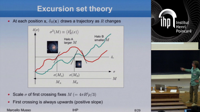 Assembly bias in the cosmic web