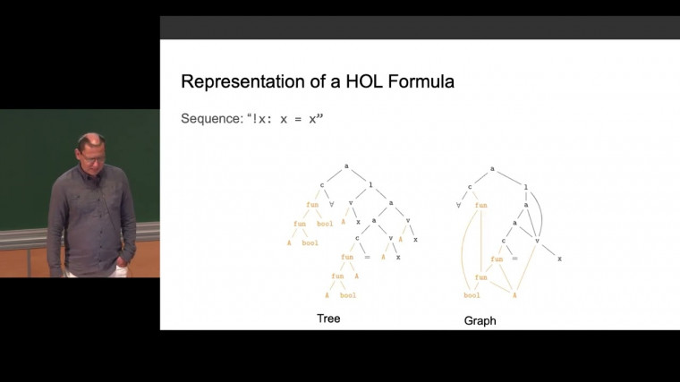 Deep Learning for Formal Reasoning