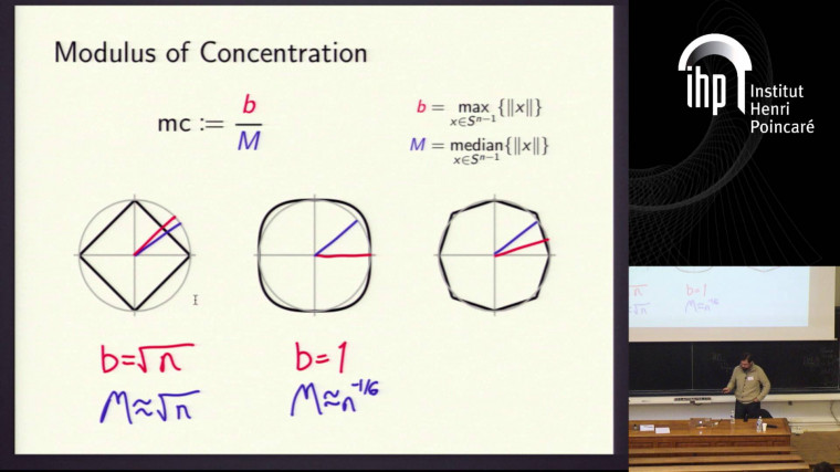 Streaming Symmetric Norms via Measure Concentration