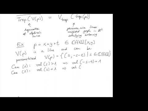 Tropical Geometry (part 2/4)