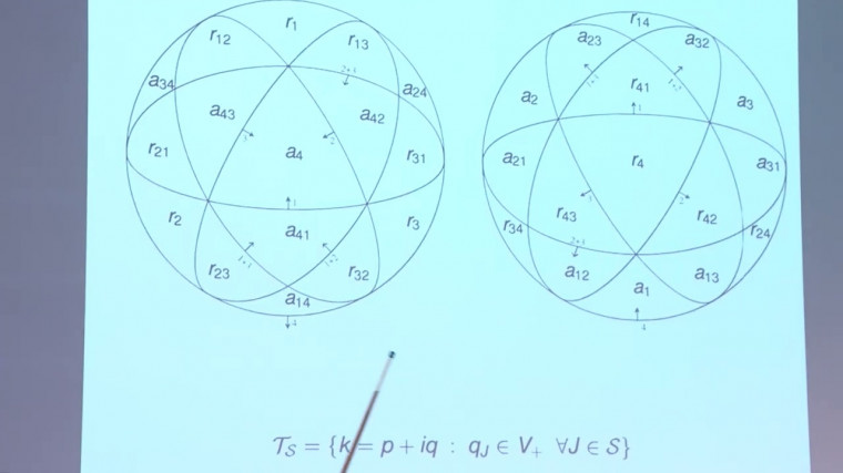 Archeological remarks on analyticity properties in momentum space in QFT, Part II : details on the 4-point function