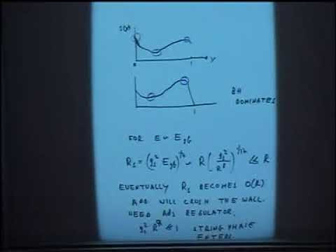 Aspects of Holographic Radiation in Different Contexts