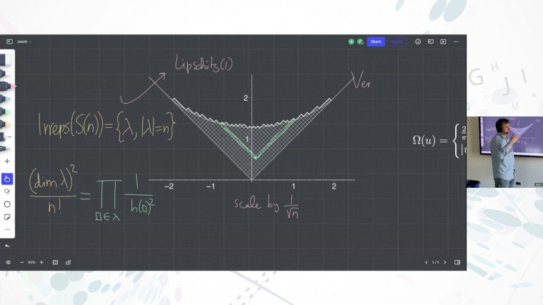 Limit Shapes Unlimited
