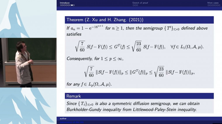 From the Littlewood-Paley-Stein Inequality to the Burkholder-Gundy Inequality