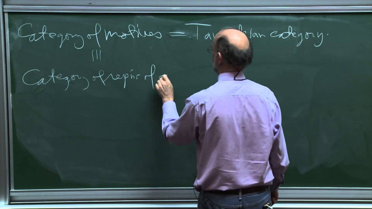 Motives in mathematics and in physics