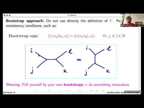 “Bootstrap” method in physics and mathematics