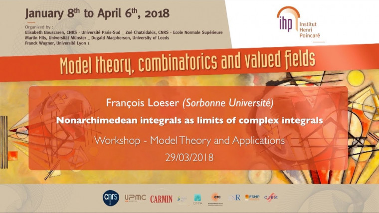Non-archimedean integrals as limits of complex integrals