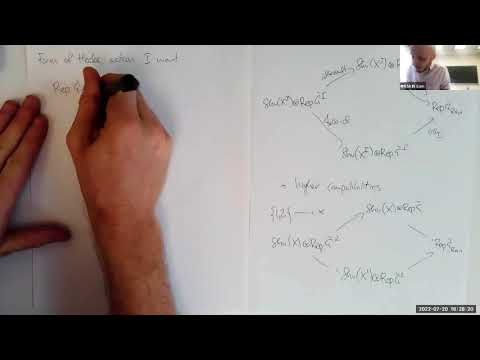 What does geometric Langlands mean to a number theorist? (2/2)