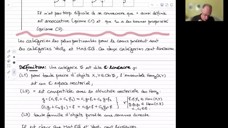 Théorie de la représentation des groupes finis (13/26)