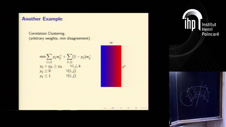 Convex Programming in Small Space