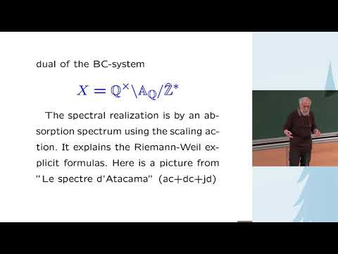 Fonctions sphéroïdales et triplets spectraux