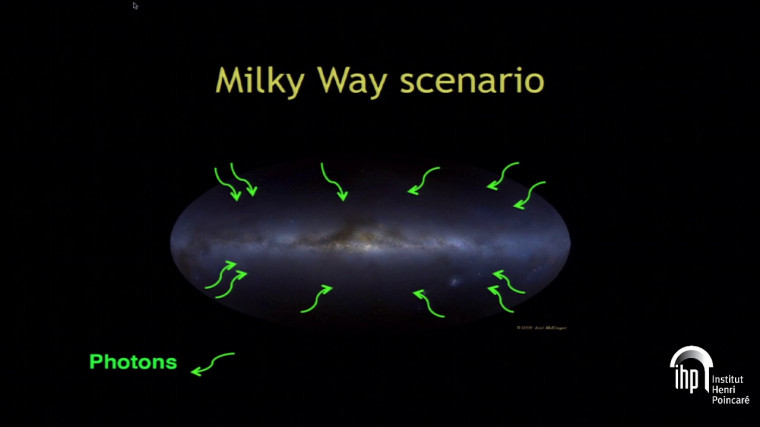 Probing Axions from the future CMB and Large Scale Structure Missions