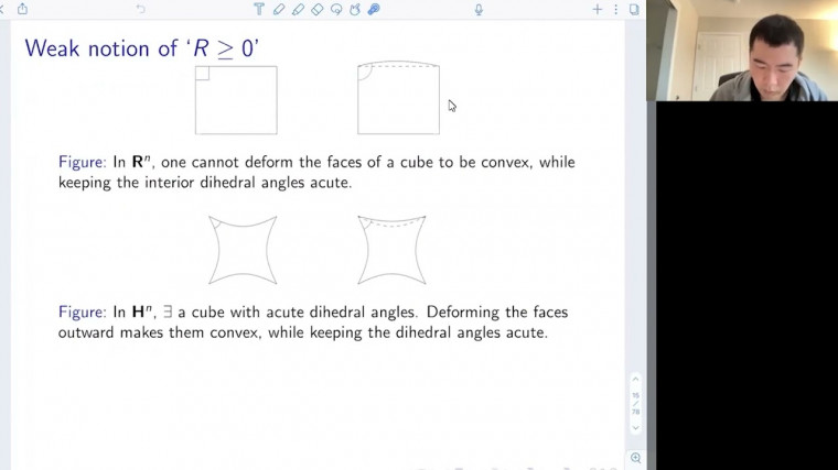 Scalar curvature and the dihedral rigidity conjecture