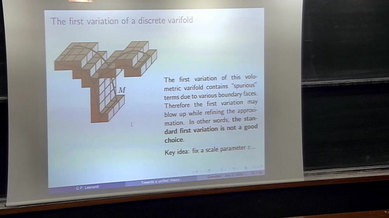 Towards a unified theory of surface discretization