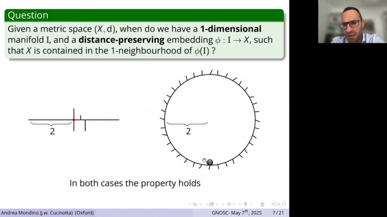 On manifolds with almost non-negative Ricci curvature and integrally-positive kth-scalar curvature
