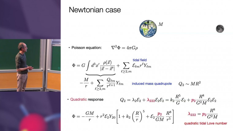 Static Quadratic Love Numbers