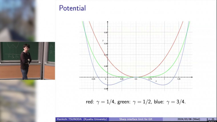 Sharp Interface Limit for Glauber-Kawasaki Process