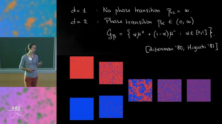 Gibbs states for (long-range) Ising models