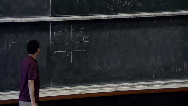 Quantitative geometry and filling problems (Part 2)