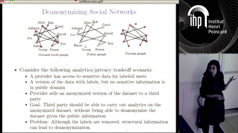 Privacy-preserving Data Analytics on Social Networks: Limits of De-anonymizablity