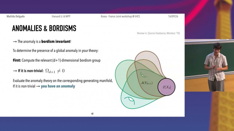 Anomalies and the structure of String Theory