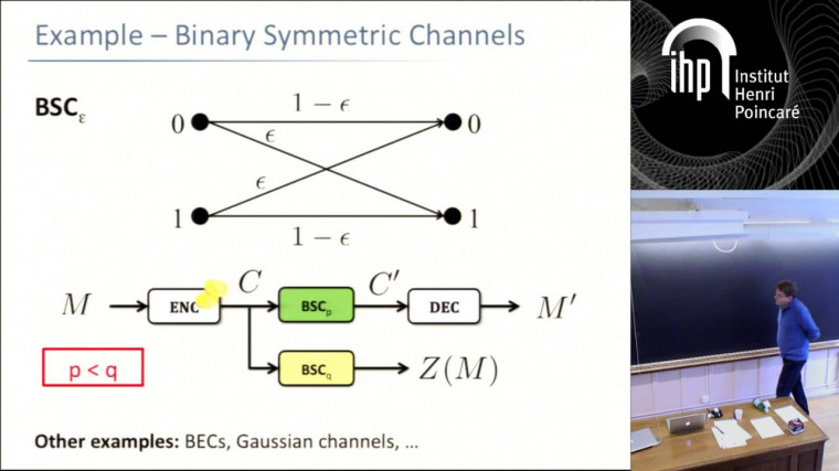 The Wiretap Channel. A Cryptographic Perspective