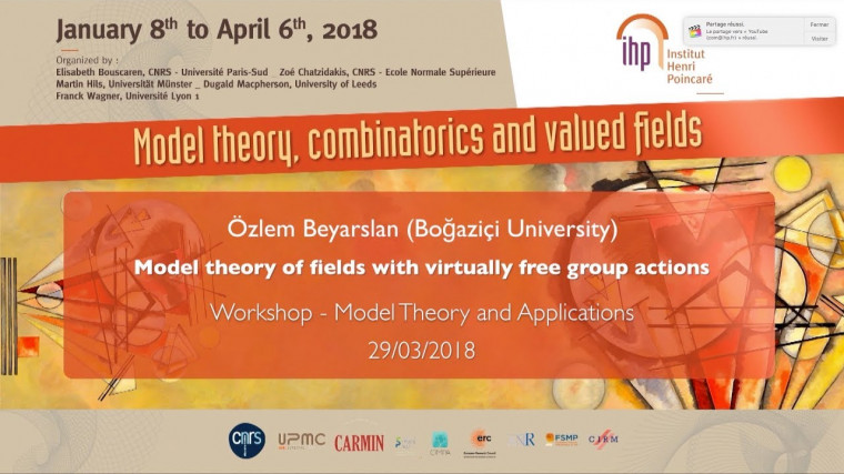 Model Theory of Fields with Virtually Free Group Action