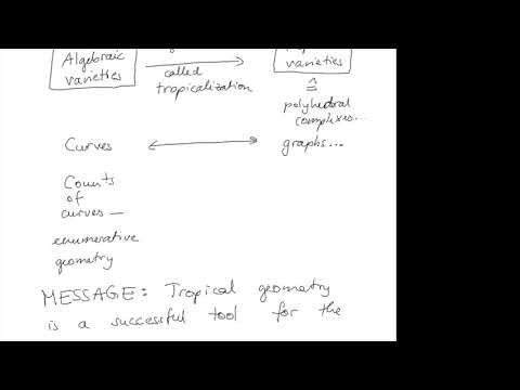 Tropical Geometry (part 1/4)