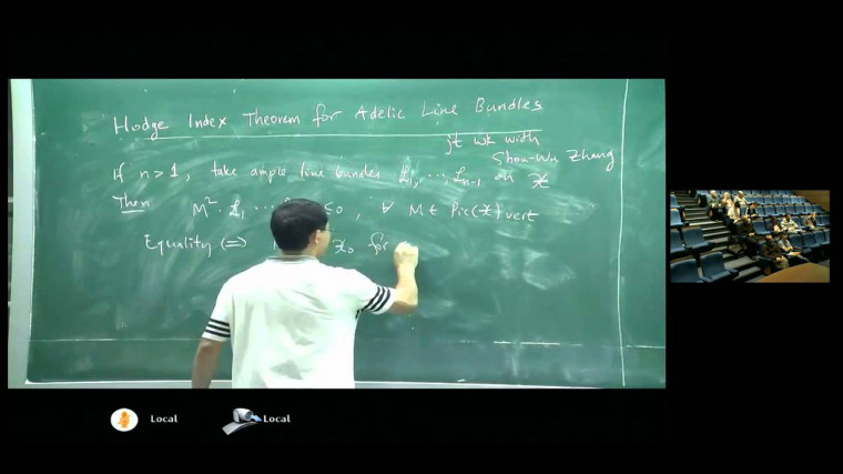 Hodge index theorem for adelic line bundles