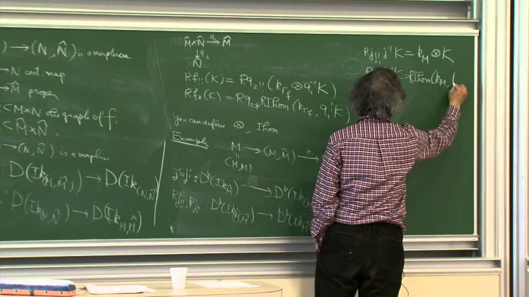 4/6 Indsheaves, temperate holomorphic functions and irregular RH correspondence