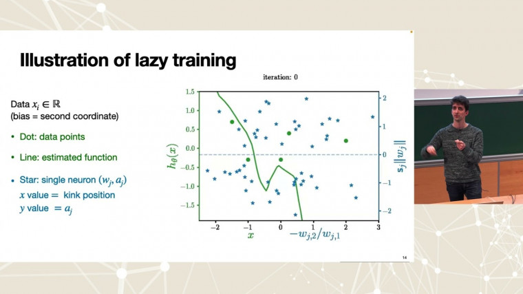 Training Overparametrized Neural Networks: Early Alignment Phenomenon and Simplicity Bias