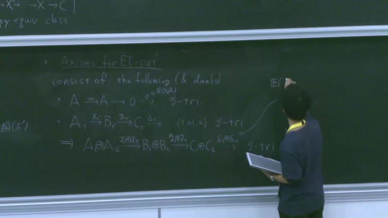 Extriangulated categories 1