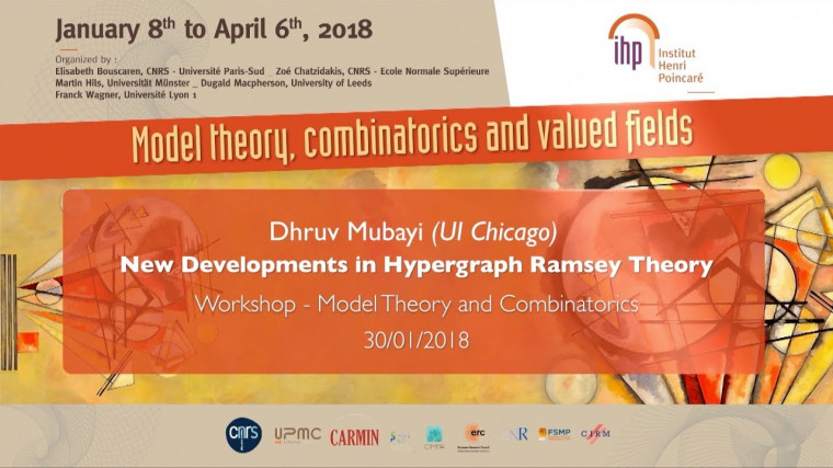 New Developments in Hypergraph Ramsey Theory