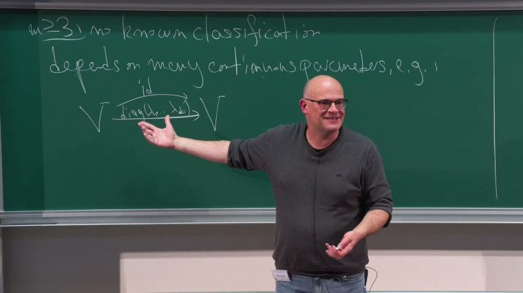 Functional equations for motivic generating series of Kronecker moduli.