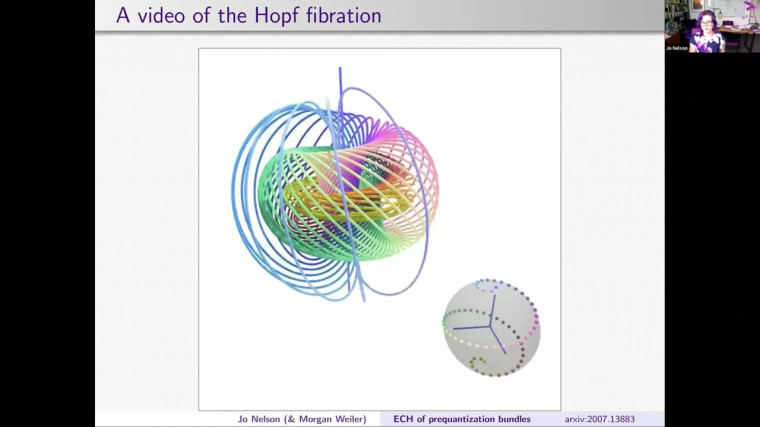 Embedded Contact Homology of Prequantization Bundles