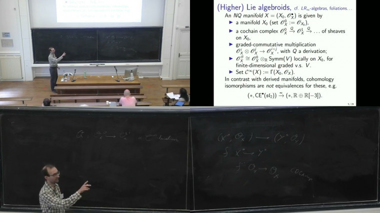 Derived Poisson structures