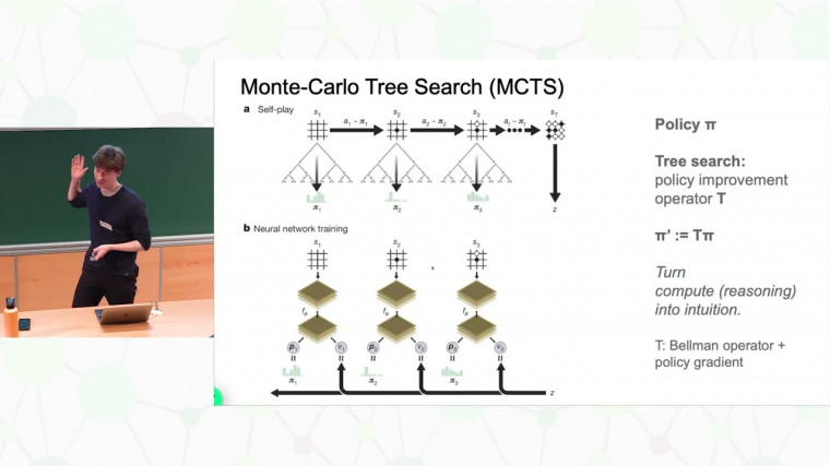 Search, Reason or Recombine? Paradigms for Scaling Formal Proving